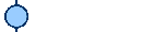 Gua docente
